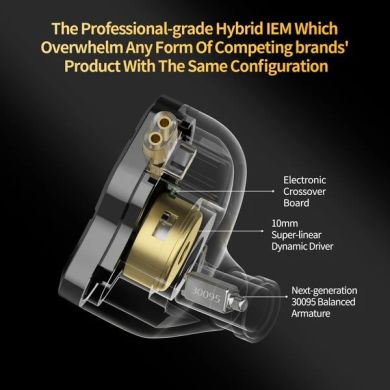 Вакуумные наушники KZ Audio ZSN PRO 2 BLACK MIC 88688 фото