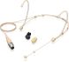 Нагoловний конденсаторний мікрофон BEHRINGER BD440