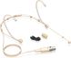 Нагoловний конденсаторний мікрофон BEHRINGER BD440