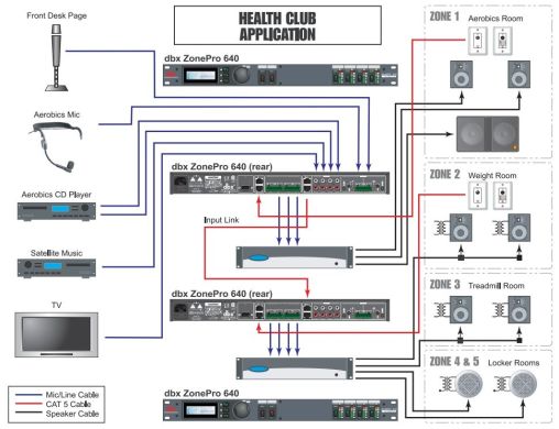 Цифровий зонний процесор dbx ZonePro 1260m DBX1260MV-EU фото