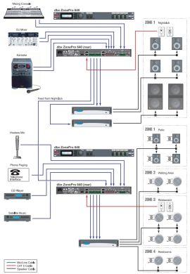 Цифровой зонный процессор dbx ZonePro 640m DBX640MV-EU фото