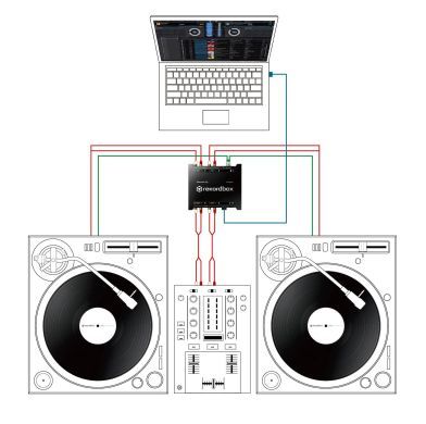 Аудіоінтерфейс PIONEER INTERFACE 2 88891 фото