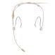 Головні гарнітури SHURE DH5T/O-MTQG
