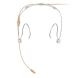 Головні гарнітури SHURE DH5T/O-MTQG
