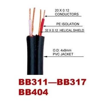 Готовый кабель 2 моно джека-папа-стерео миниджек -папа SOUNDKING BB317 BB317 фото