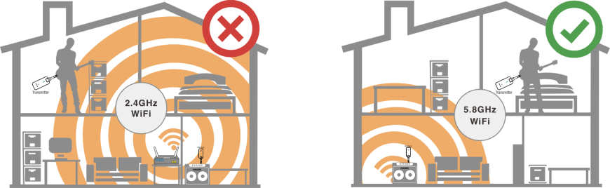 Інструментальна радіосистема NUX C-5RC 86074 фото