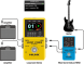 Гітарна педаль ефектів  NUX Loop Core Stereo