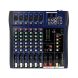Мікшерний пульт 4all Audio CT60S